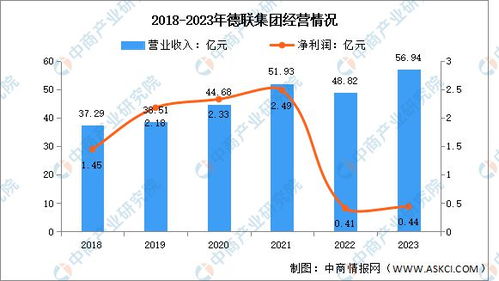 天津汽车焊点检测服务详解与费用分析