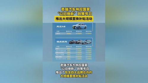 汽车置换补贴政策解读