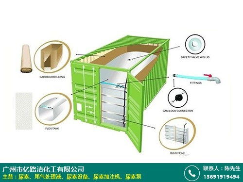 昌都汽车尿素桶价格行情分析