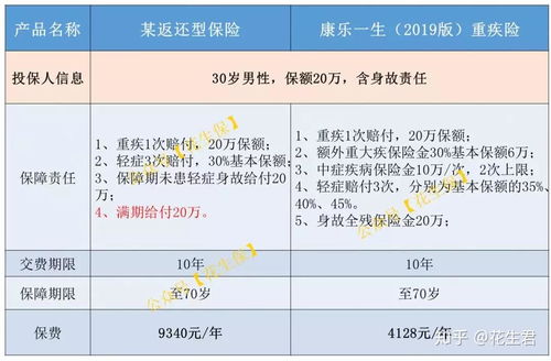 滨州汽车除甲醛的费用分析与选择指南 滨州汽车除甲醛的费用分析与选择指南
