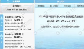 如何查询汽车成交价