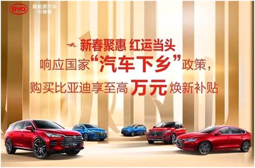 历史上的汽车下乡政策及其补贴机制