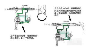 吉林汽车扩张模具的详细分析与报价