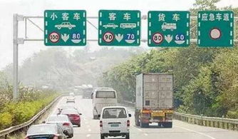 汽车在高速公路上的行驶里程