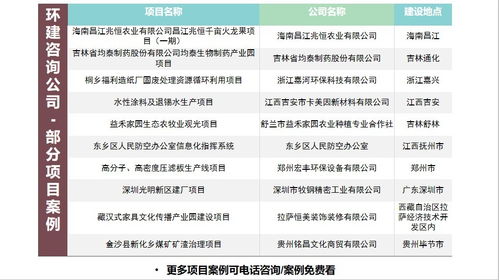 吉水县的汽车保有量调查报告