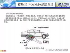 什么是汽车电控系统? 什么是汽车电控系统?