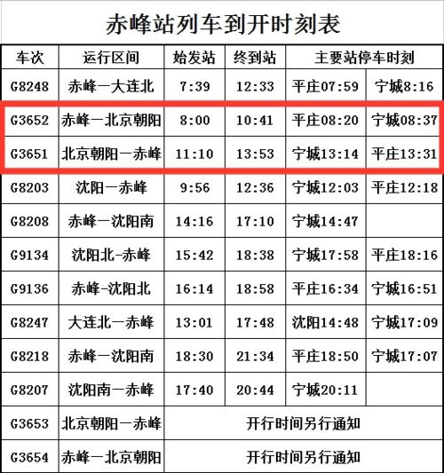 保定到定边的汽车票价分析及交通方式建议