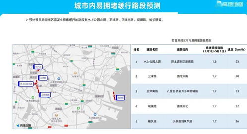 天津至黄河的汽车旅程概览与时间推算