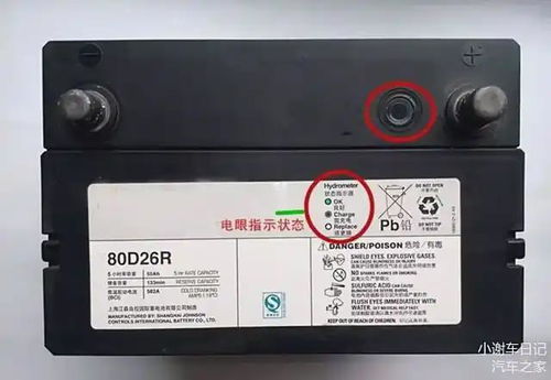 汽车电瓶电量表的作用与功能