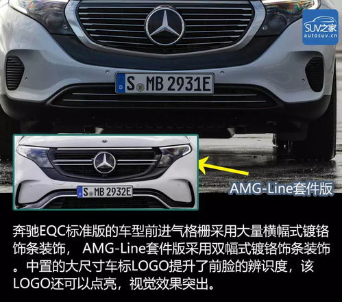 奔驰纯电汽车计划的价格分析