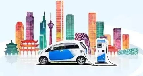 中国新势力新能源汽车的崛起