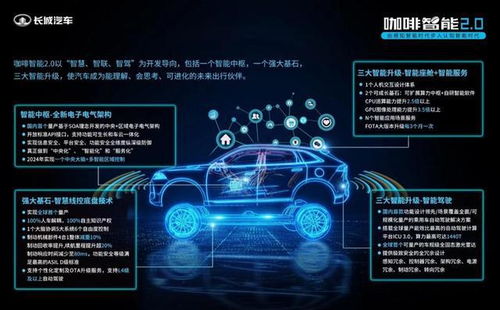 汽车空调的制热技术，探索多样化的未来趋势