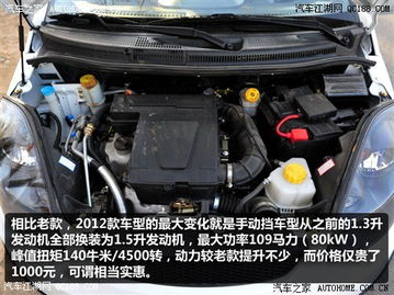 汽车功放板升级价格详解，选择与性价比的考量