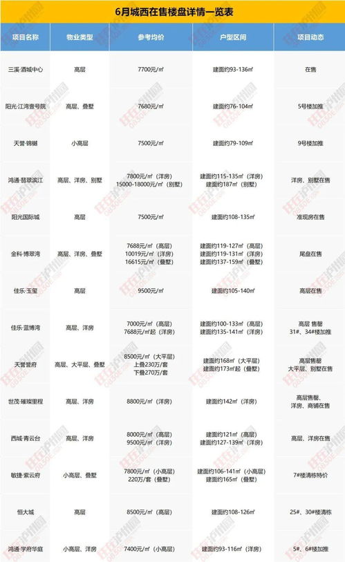 汽车改装,原装空调的更换与价格 汽车改装,原装空调的更换与价格