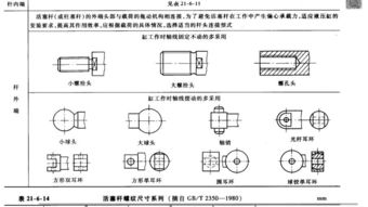 汽车油缸活塞杆直径的选择与影响因素
