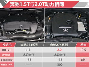 汽车调整四缸平衡的费用分析与选择 汽车调整四缸平衡的费用分析与选择