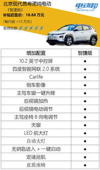 洛阳上绿牌汽车的价格分析与选择建议