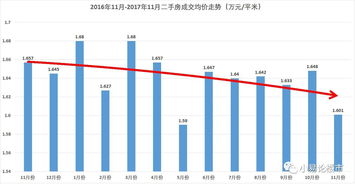 深圳汽车防水线的价格范围分析与购买建议