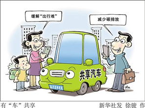 共享汽车，市场上的多样性与创新