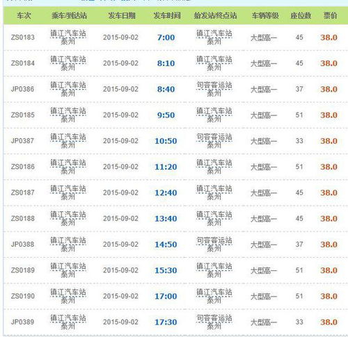 海安到泰州的汽车票价探索便捷出行的经济选择