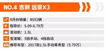 南昌到郴州的汽车票价，性价比与出行选择探讨