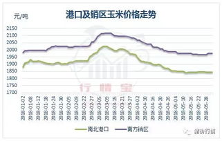 汽车运输成本分析，一公里运费是多少？