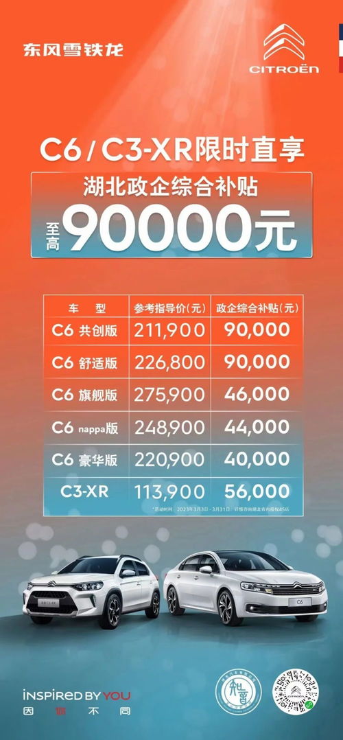 东莞汽车中级工的补贴标准