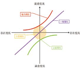 湖州汽车密封圈尺寸解析，了解您的需求至关重要