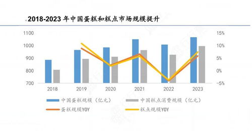 芜湖汽车公司的薪酬福利现状与发展趋势 芜湖汽车公司的薪酬福利现状与发展趋势
