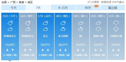 重泰汽车最高转速是多少？
