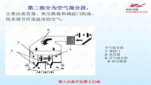 汽车暖气系统，如何调节和维护
