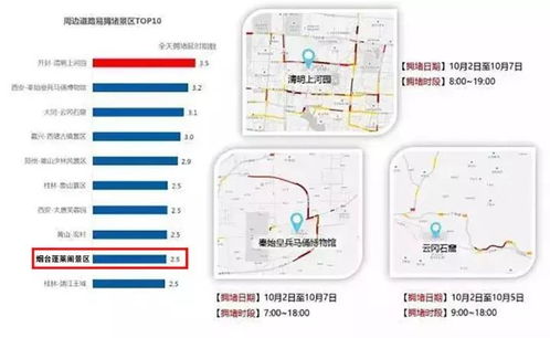 无锡到射阳的交通费用分析与建议
