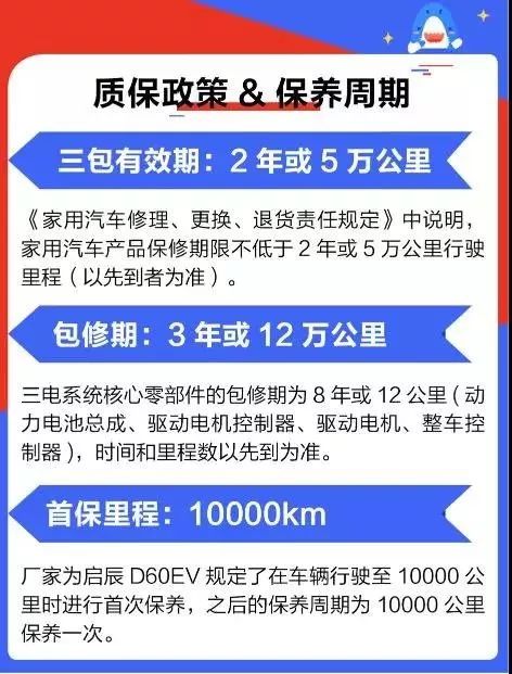 上海至日照的汽车费用分析