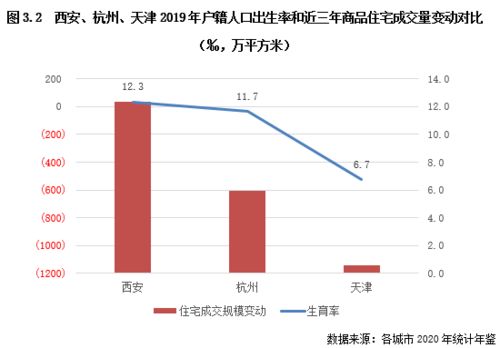 汽车出厂时的公里数，了解其重要性及意义