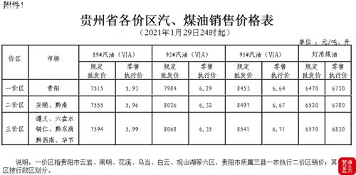 汽车油箱的重量计算方法