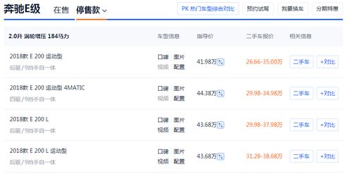 汽车过户费用详解,你需知道的全部信息 汽车过户费用详解,你需知道的全部信息