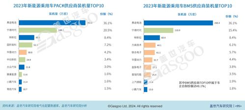 信阳到安徽坐汽车的费用分析