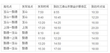 周口到开封的汽车票价及行程分析