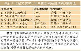 原创文章，央行罕见破例周末加班—稳增长政策的坚定执行者