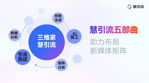 美称不能依赖中国生产关键技术产品