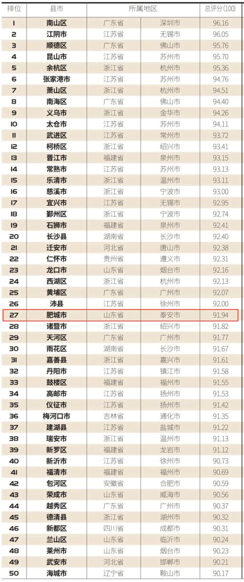 中国制造商外网揭秘奢侈品牌的成本价