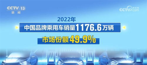 中国经济实现开门红，复苏与潜力的双翼