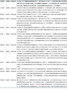 美公布中美谈判时间表，意图何在