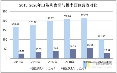 中国的玩具制造业现状与展望