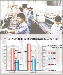 中国的竞争优势和策略，应对中美贸易战的建议