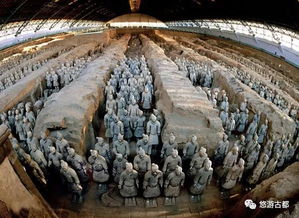 穿越时空的奇迹—探访西安的神秘兵马俑