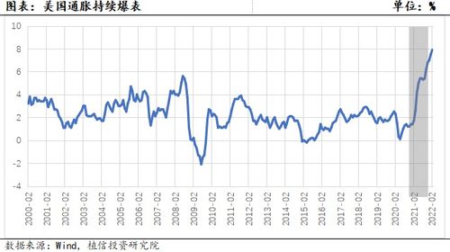 美国终止小额包裹关税豁免意味着什么？