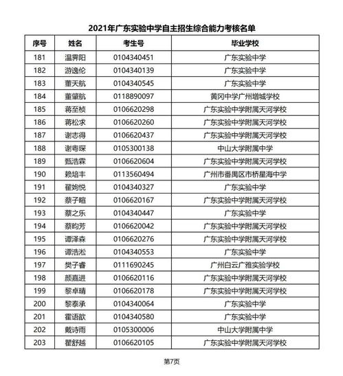 重庆大学回应本科生已发表14篇SCI，学生能力与学校支持并重