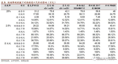 中美两国达成共识，暂停24%关税的90天期限