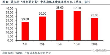 菲中期选举结果对政坛局势的影响